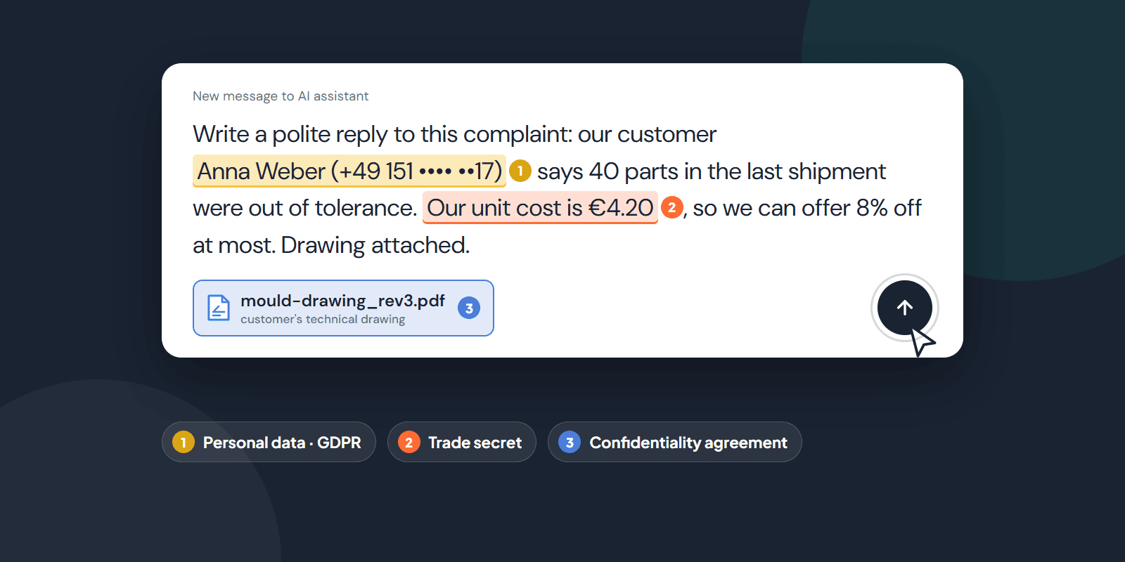 Is Using AI at Work GDPR-Compliant?