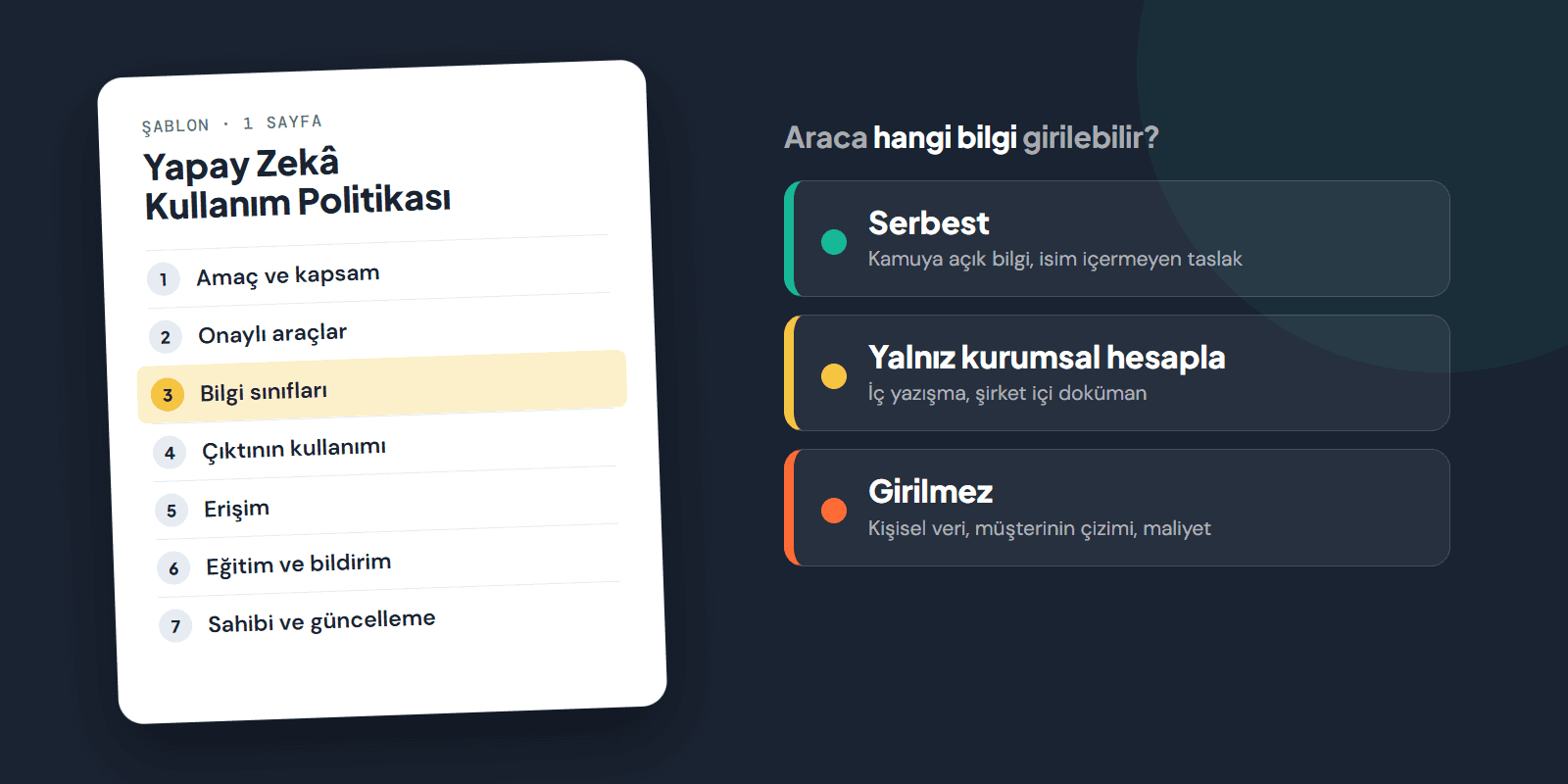 Şirket İçin Yapay Zekâ Kullanım Politikası Nasıl Yazılır? (Şablonuyla)